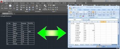 Excel table color issue