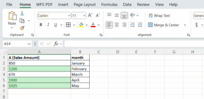 How to Use Conditional Formatting in Excel