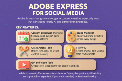 Adobe Express for Social Media