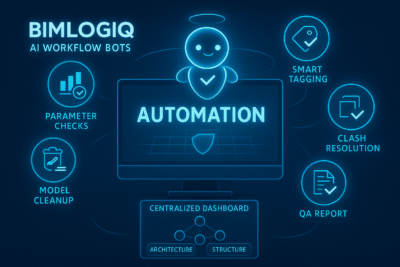 What Is BIMLOGIQ?